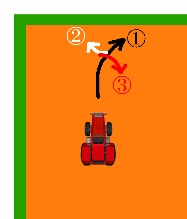 トラクター　代掻き　旋回方法3